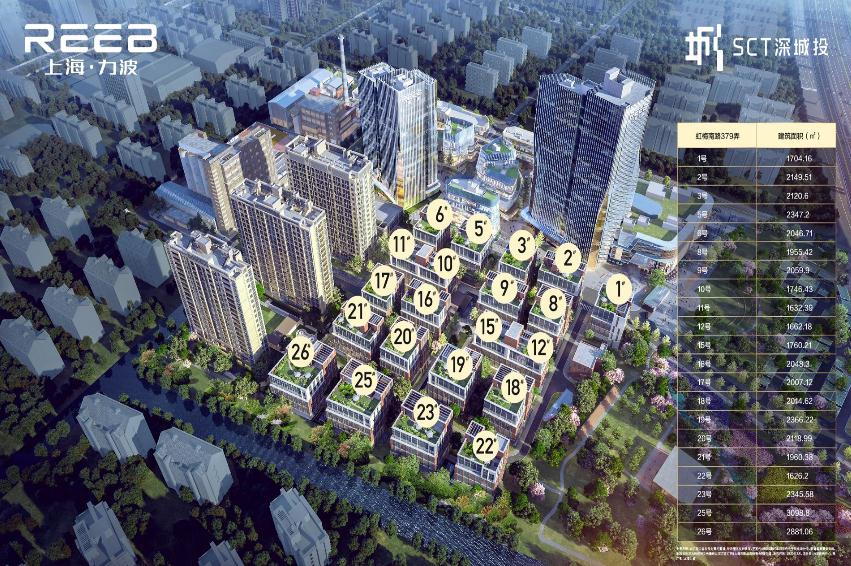 上海力波中心：城市商務新地標，引領未來辦公潮流
